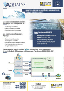 Note d’application Aqualys contrôle des eaux industrielles At-line et On-line